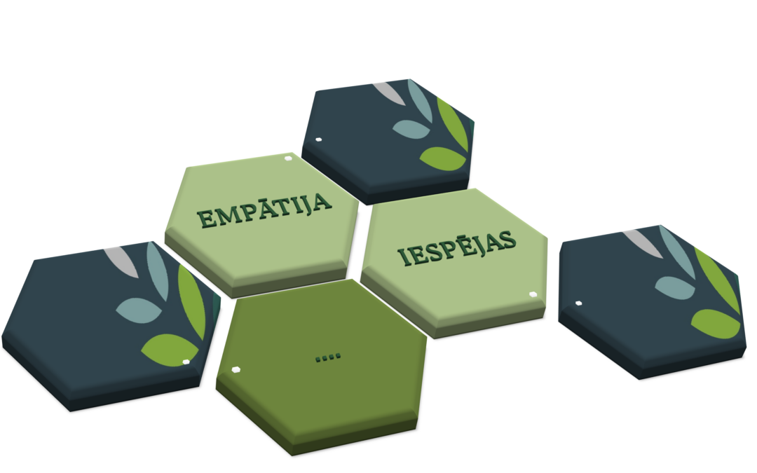 Empātija. Iespējas.